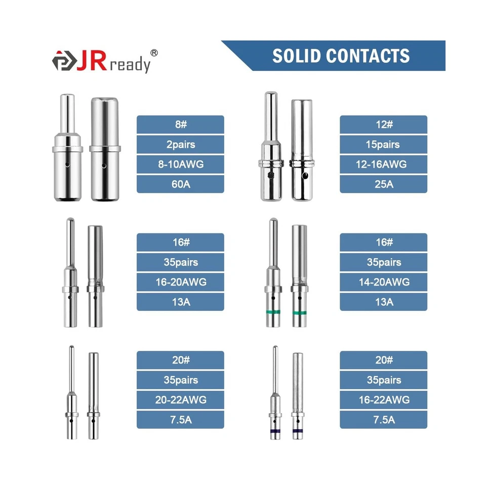 JRready ST6451 Deutsch Pin Kit, Deutsch Solid Pin, DT Contact Kit Size 8 12 1... - Image 2 of 4