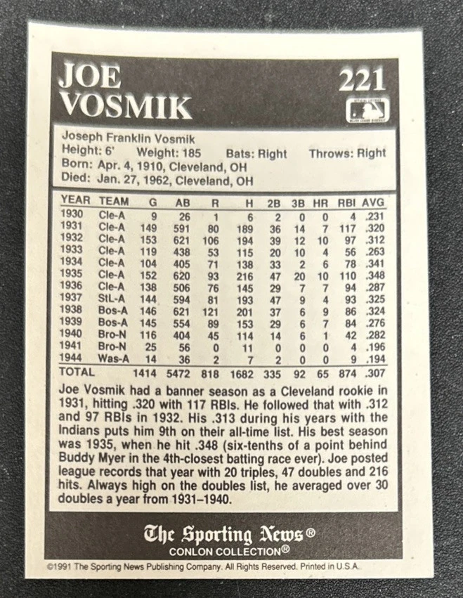 1992 The Sporting News Conlon Collection Joe Vosmik Card #221 Indians OF VG O/C - Image 2 of 2