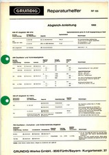 GRUNDIG Service Manual RF155, Reparaturhelfer  1966