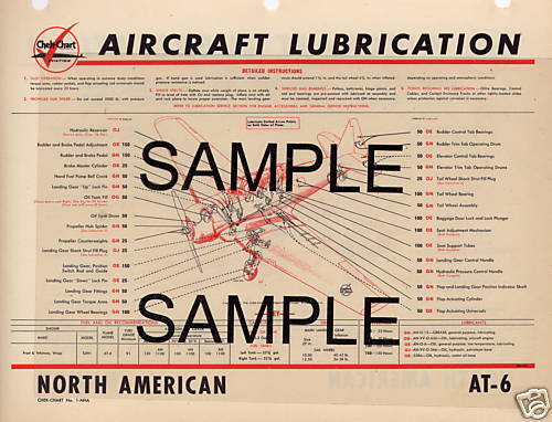 RYAN NAVION AIRCRAFT LUBRICATION CHART CC - Picture 1 of 1