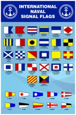International Naval Signal Flags Reference Poster 12x18