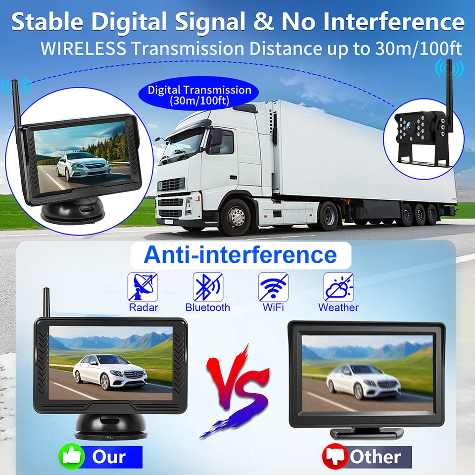 1080P Wireless RV Backup Camera 5" Car Monitor for Trailer Truck Van - Image 2 of 4