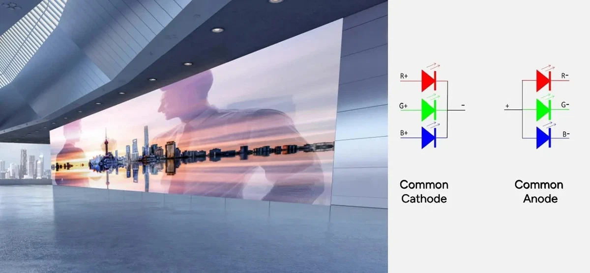 UNILUMIN 16:9 HDR 4K LED VIDEO PARED PANEL PANTALLA MÓDULO UpanelS1.5-MP