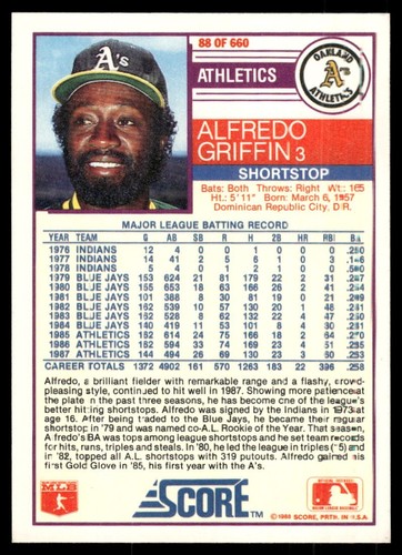 1988 Score #88 Alfredo Griffin - Picture 2 of 2