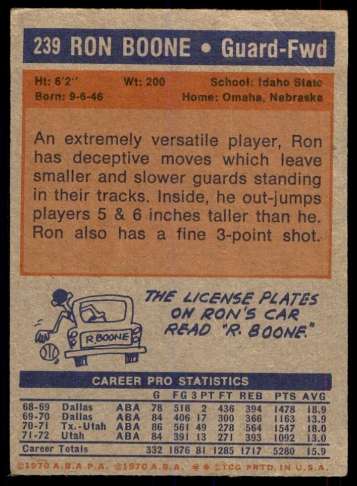 1972-73 Topps Basketball Card (Damaged) Ron Boone Utah Stars #239 - Image 2 of 2