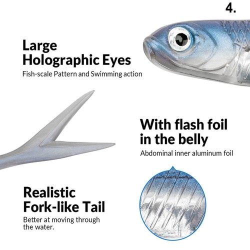 Fish Forked Tail Bait Quality Soft Swimbait Fishing Bait Soft Lure Fishing Lure - Picture 7 of 20