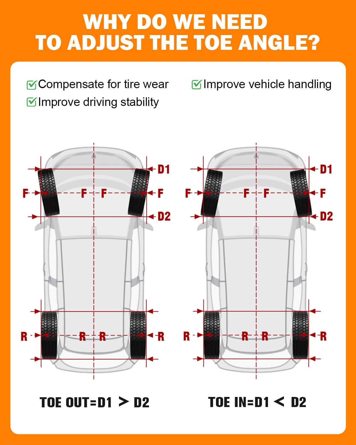 Upgraded Wheel Alignment Tool with Connection Sheet, Heavy Duty Stainless Ste...