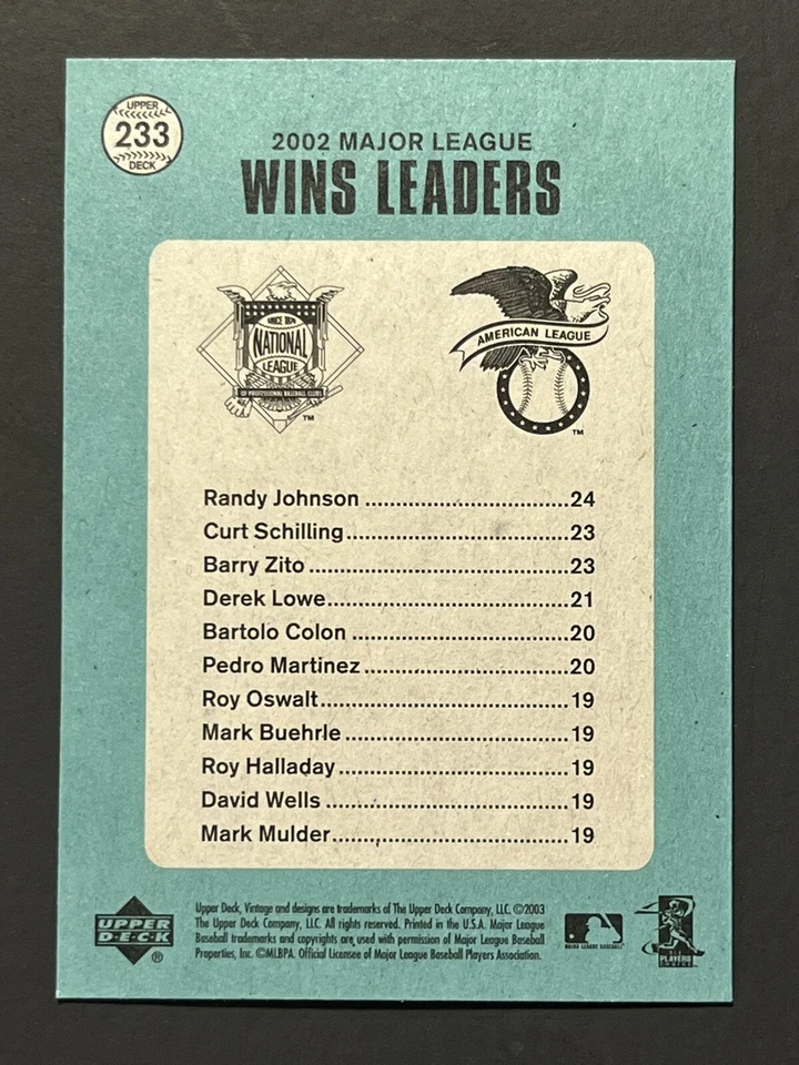 2003 Upper Deck Vintage - Stellar Stat Men #233 Curt Schilling, Randy... - Image 2 of 3