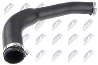 NTY Ladeluftschlauch GPP-FT-070 FüR Fiat Ducato Bus 120 Multijet 4X4 130 JTD 4 3