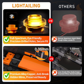 Led Light for Lego 10293 Santa'S Visit Building Blocks Model Remote-Control Vers