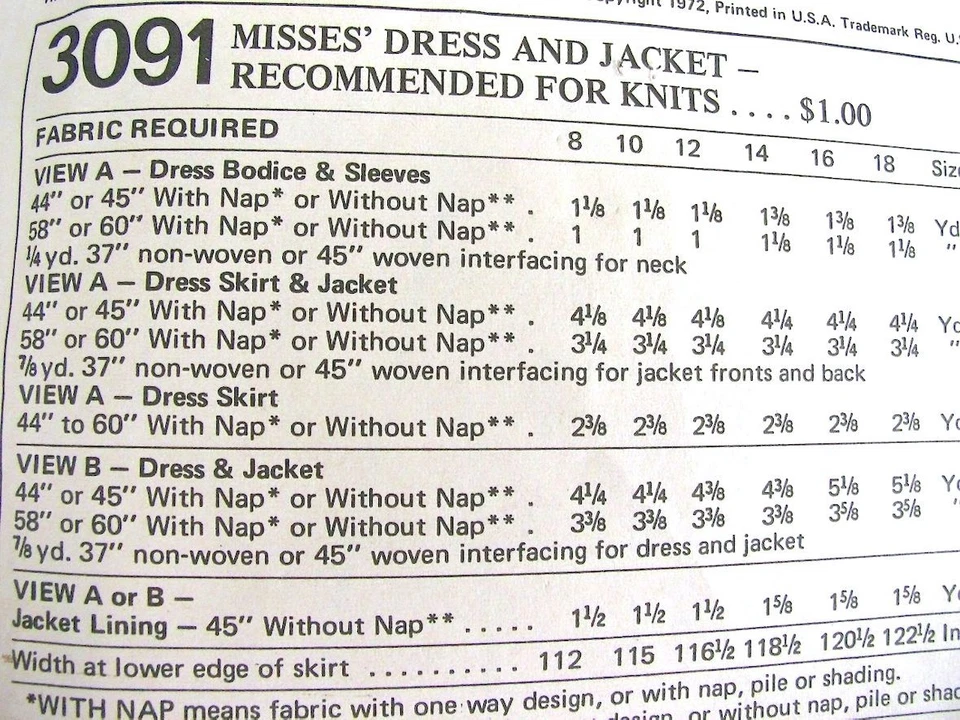 Pleated Drop Waist Dress Sewing Pattern Cardigan Jacket Vtg McCalls 3091 Size 14 - Image 4 of 4