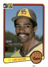 1983 Donruss #296 Luis DeLeon