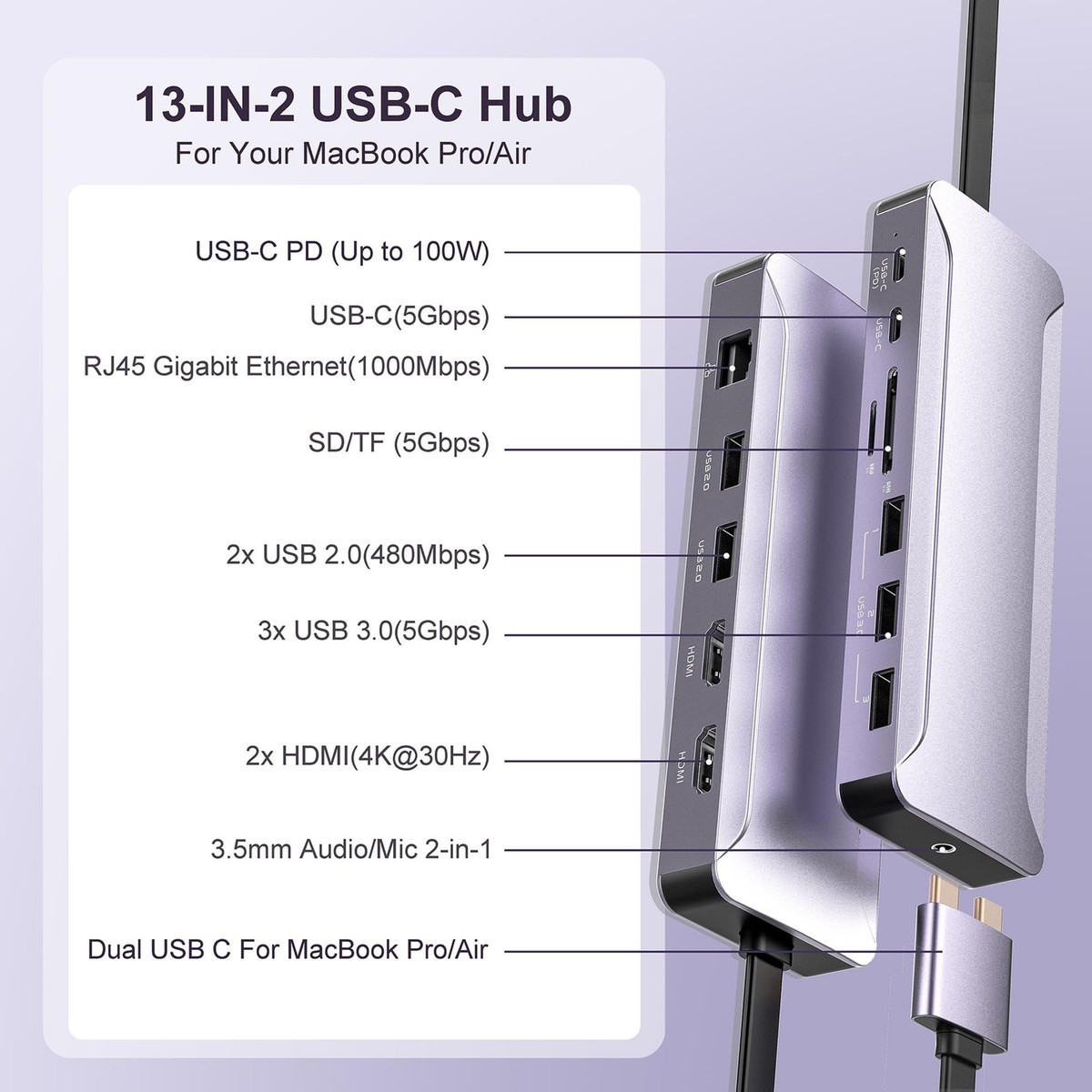 USB C Hub Adapter for MacBook Pro/Air M4 M3 M2 M1 2025-2018 13