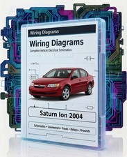 2004 Saturn Ion Ion1 Ion2 Ion3 Red Line Wiring Diagrams Schematics Pdf On Usb