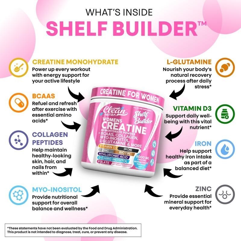 Clean Nutra Women's Creatine Monohydrate Powder with BCAAs Collagen Myo-Inositol