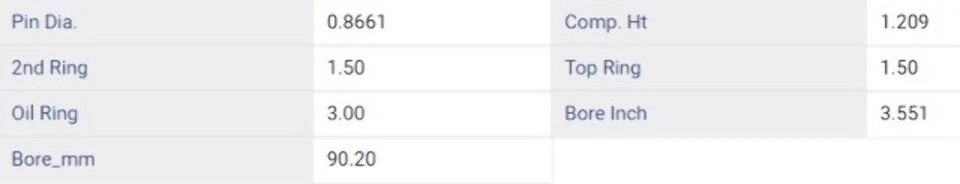 平顶活塞套件适用于 04-14 福特 5.4L/330 SOHC V8 | 标准 — 第 2/4 张图片