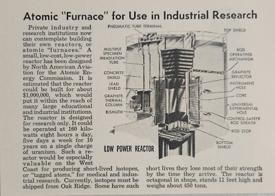 1952 Magazine Picture Article Atomic Reactor Furnace Industrial Research