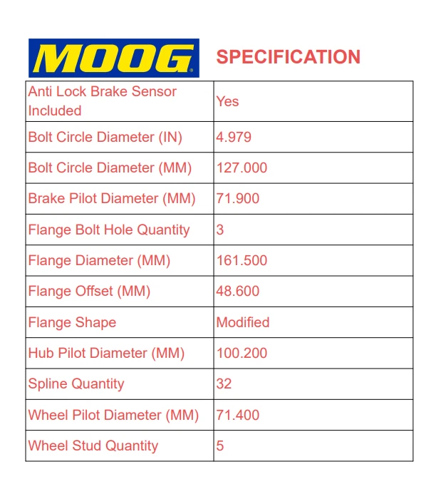 Par de cojinetes de cubo de rueda delantera MOOG para Jeep Wrangler 2007 2008 2009-2010 4x4 FL Foto 3 de 4