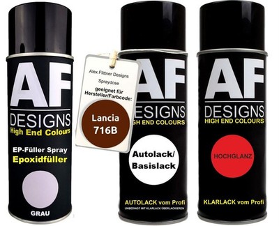 Epoxid Spraydose Set für Lancia 716B Rossa Amore Metallic Spraydose EP Grundieru