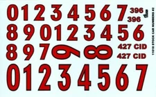 Gofer 11018 x 1/24-1/25 Stock Car Numbers #2 (Red) 