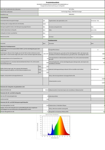 JAVO LED Bodenstrahler IP67 230V dunkelgrau seitliches Licht warmweiß - Bild 10 von 10