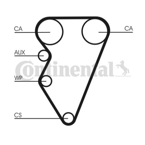 Courroie De Distribution Daytona T177 - Qualité OEM - Références 40177, TB177, HT177 - Neuf