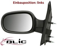 Blic 5402-04-1139232P AußEnspiegel Links Spiegel AußEn FüR Renault