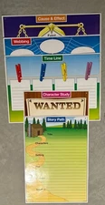 Lakeshore Posters: Story Path, Character Study, Time Line, Webbing, Cause & Effe