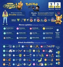 Reach Rank 20 - Go Battle League Pokemon Go (Get Libre Pikachu - Read Descrip✅
