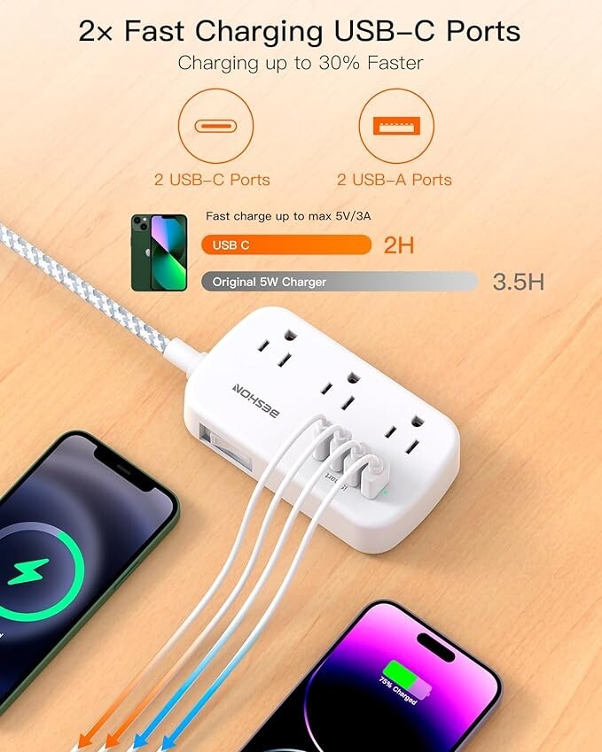 Extension Cord 25 Ft Flat Plug Power Strip with 6 Outlets with 4 USB Ports 2-image