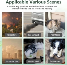 Vital 200S Pet Care Replacement Filter for LEVOIT Vital 200S and Vital 200S-P...