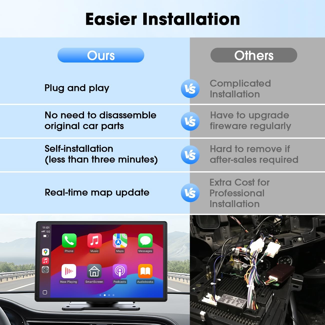 CarPlay Wireless Schermo per Auto Portatile CarPlay e Android Auto 9 Pollici - Miniatura 24