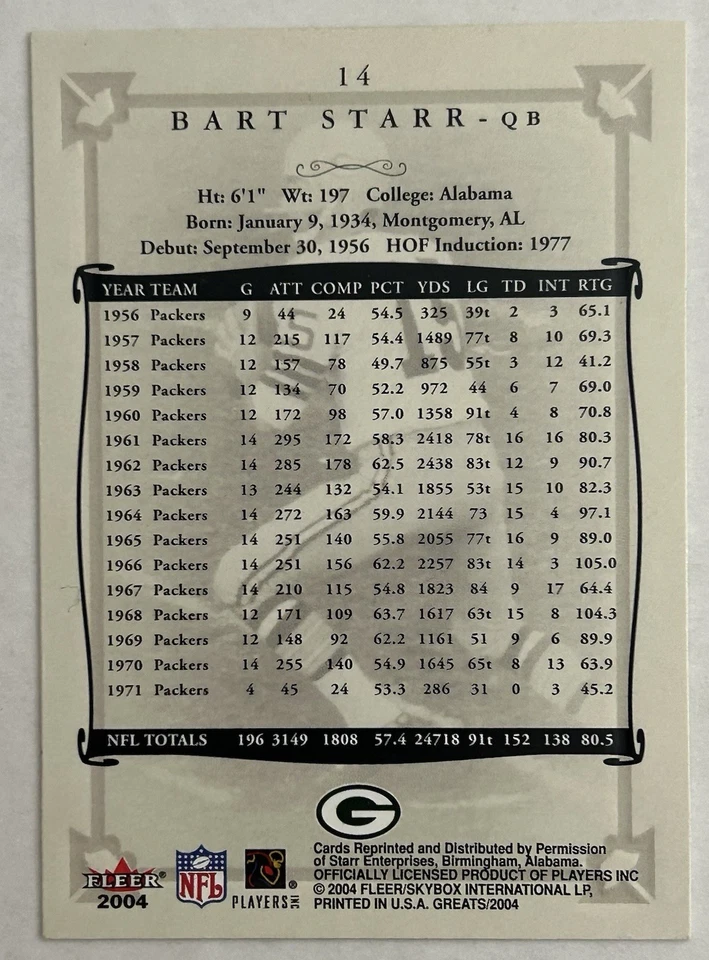 2004 Fleer Greats Bart Starr #14 Green Bay Packers HOF F2 - Image 2 of 2