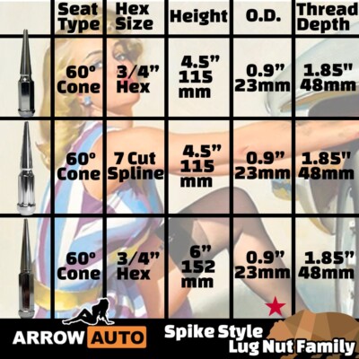 24Pc 4.5 TALL BLUE M12x1.5 SOLID SPIKE LUG NUT+KEY FIT 6LUG CHEVY GMC FORD&MORE