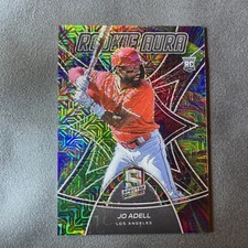 Top 2021 MLB Rookie Cards Guide and Baseball Rookie Card Hot List 21