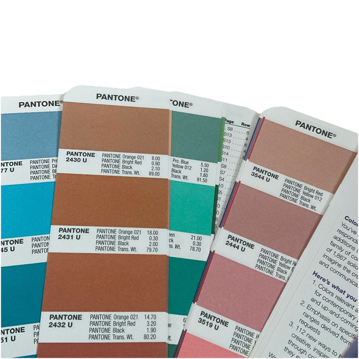Pantone Plus Series Solid Uncoated Color Guide PMS Book | eBay