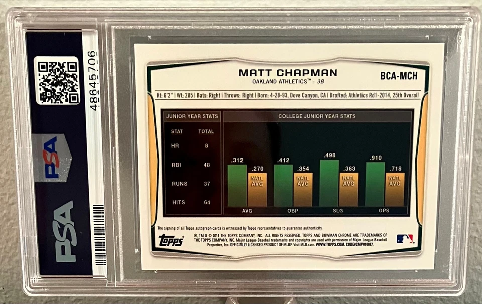 2014 Bowman Chrome Matt Chapman Pre Rookie Auto Autograph PSA 9 MINT - Image 2 of 2