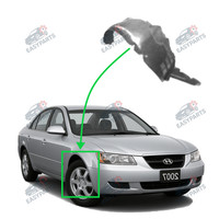 Radlauf StoßStange Locaro Vorne Rechts FüR Hyundai Sonata 2006 - 2018