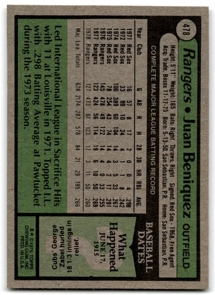 1979 Topps Juan Beniquez . Texas Rangers #478 - Image 2 of 2