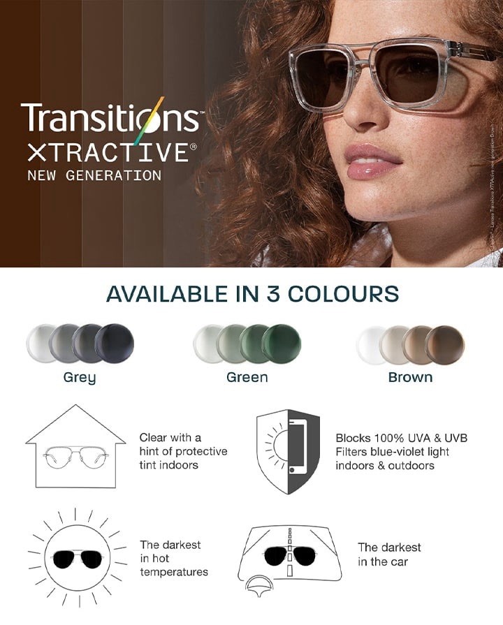 XtraActive Transitions Lenses For Rayban Skyler In Grey Or Brown