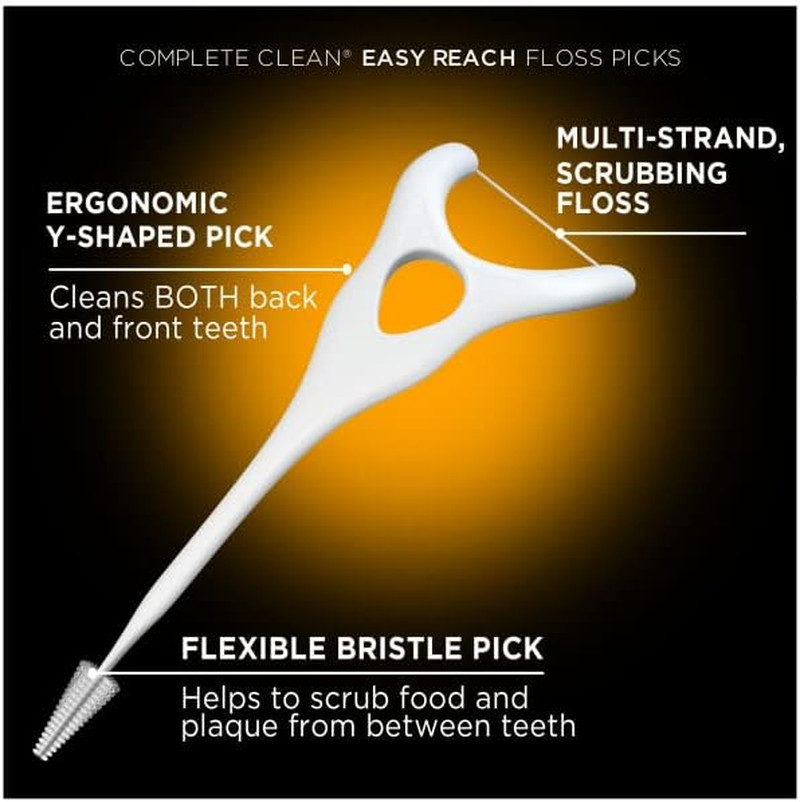 Complete Clean Easy Reach Floss Picks, No Break & No Shred Floss, 75 Count (Pack