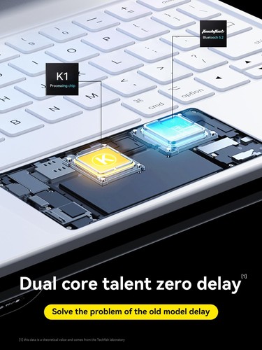 Magic Keyboard Custodia Compatibile con iPad Air 11 Pollici (M2/M3), iPad Pro 11 (4t... - Foto 4 di 9