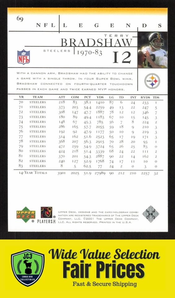 2001 Upper Deck Legends Terry Bradshaw #69 Pittsburgh Steelers Football Card - Image 2 of 2