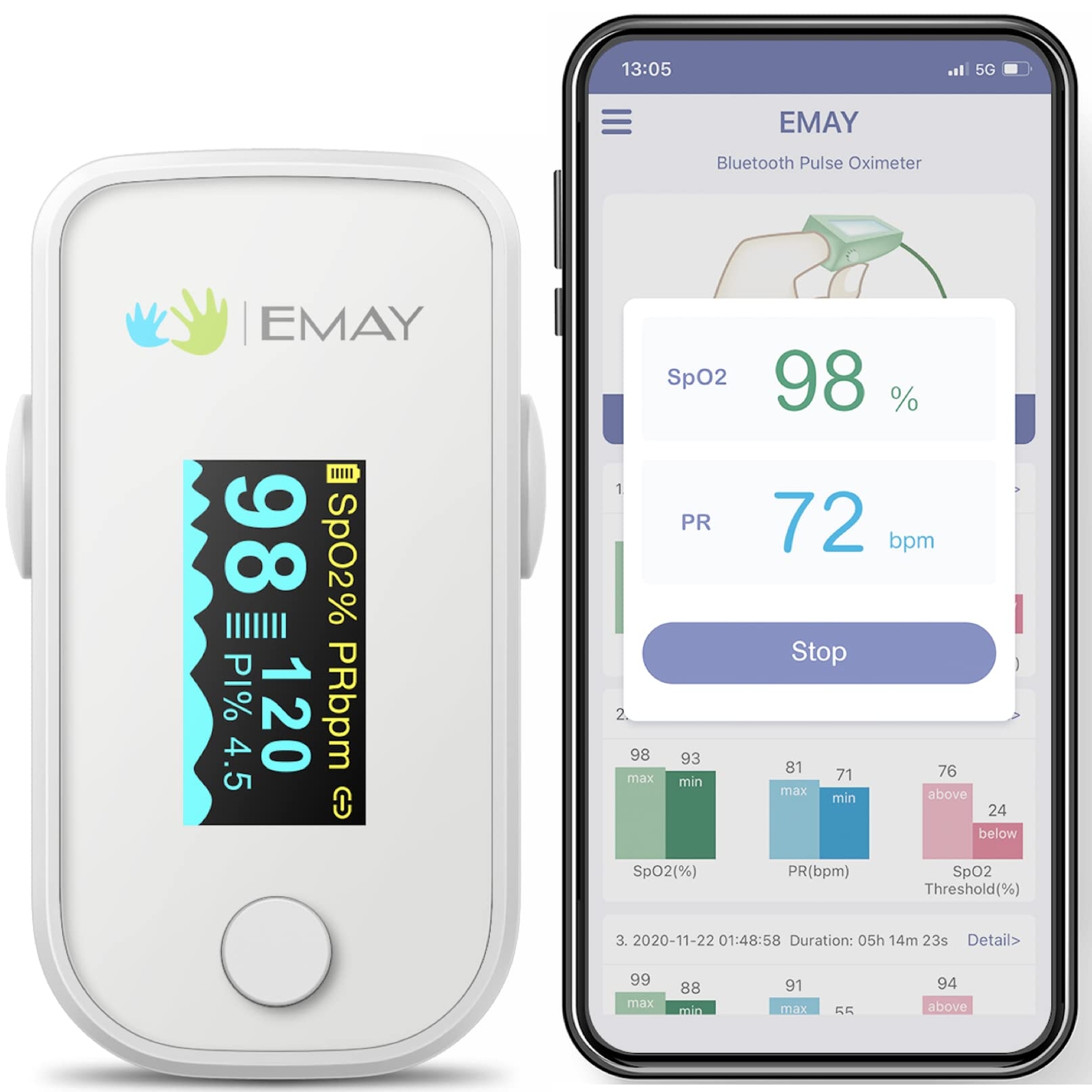 EMAY Bluetooth Pulse Oximeter Fingertip | Blood Oxygen Saturation & Heart Rate M