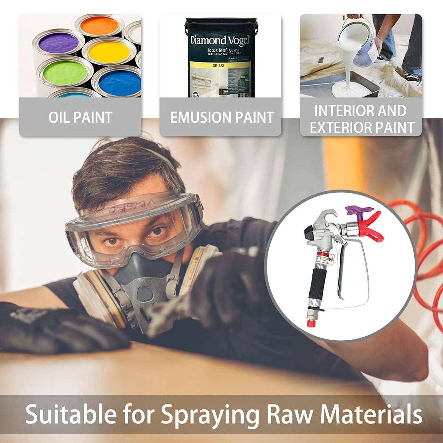 Airless Paint Spray Gun Sprayer High Pressure 3600 PSI 517 Nozzle Tip Swivel ...