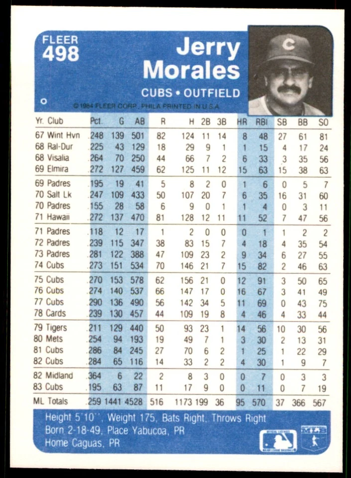1984 FLEER JERRY MORALES . CHICAGO CUBS #498 - Image 2 of 2