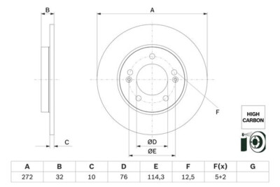 Pack de 2 - Bremsscheibe 0 986 479 G30 BOSCH für HYUNDAI KIA