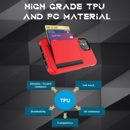 KP KOOL PRODUCTS Neuf étui rigide pour téléphone avec portefeuille de cartes pour iPhone 14/Pro/Max - Photo 14 sur 46