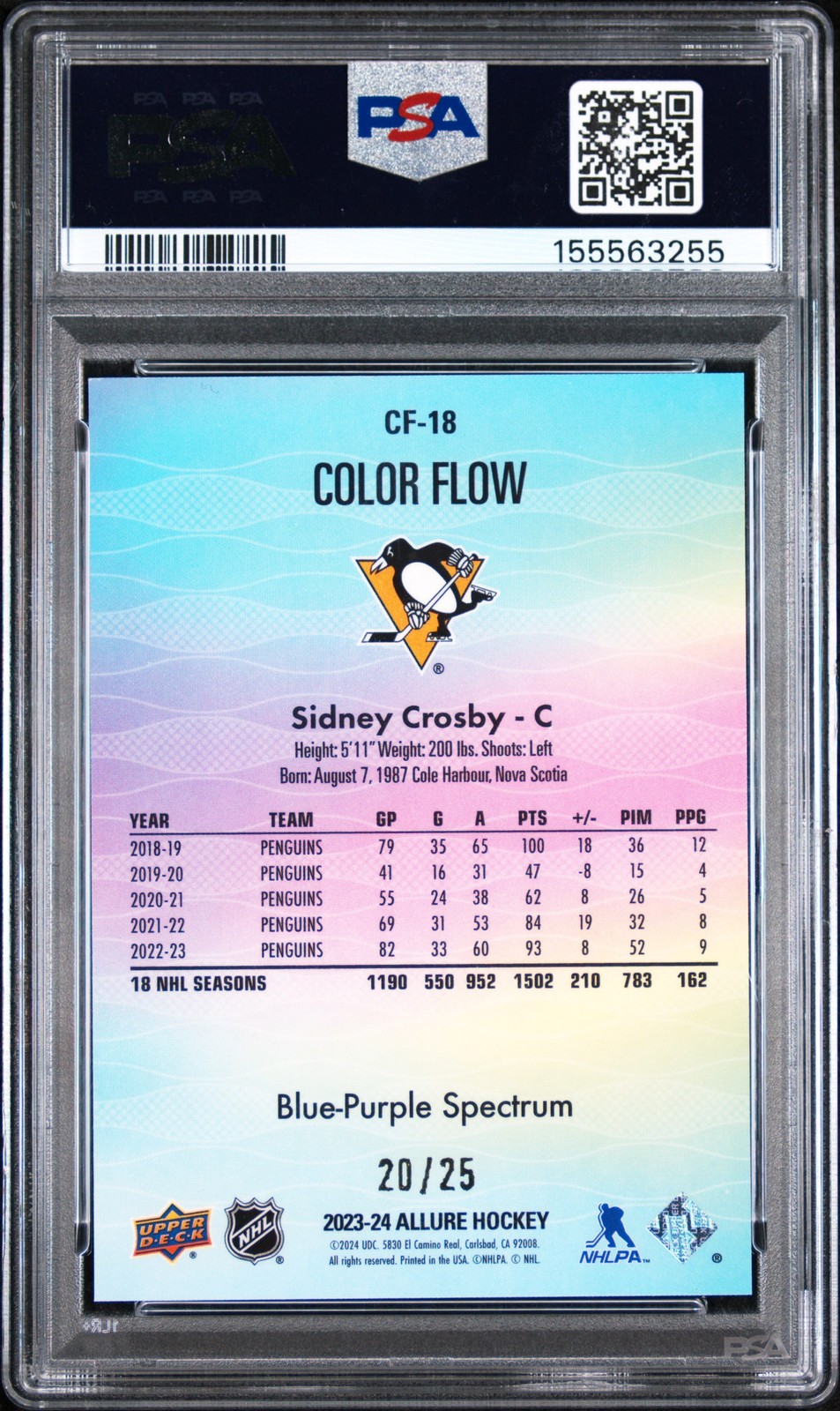 2023 UD ALLURE COLOR FLOW BLUE-PURPLE SPECTRUM #CF18 SIDNEY CROSBY 20/25 PSA 10 view 2
