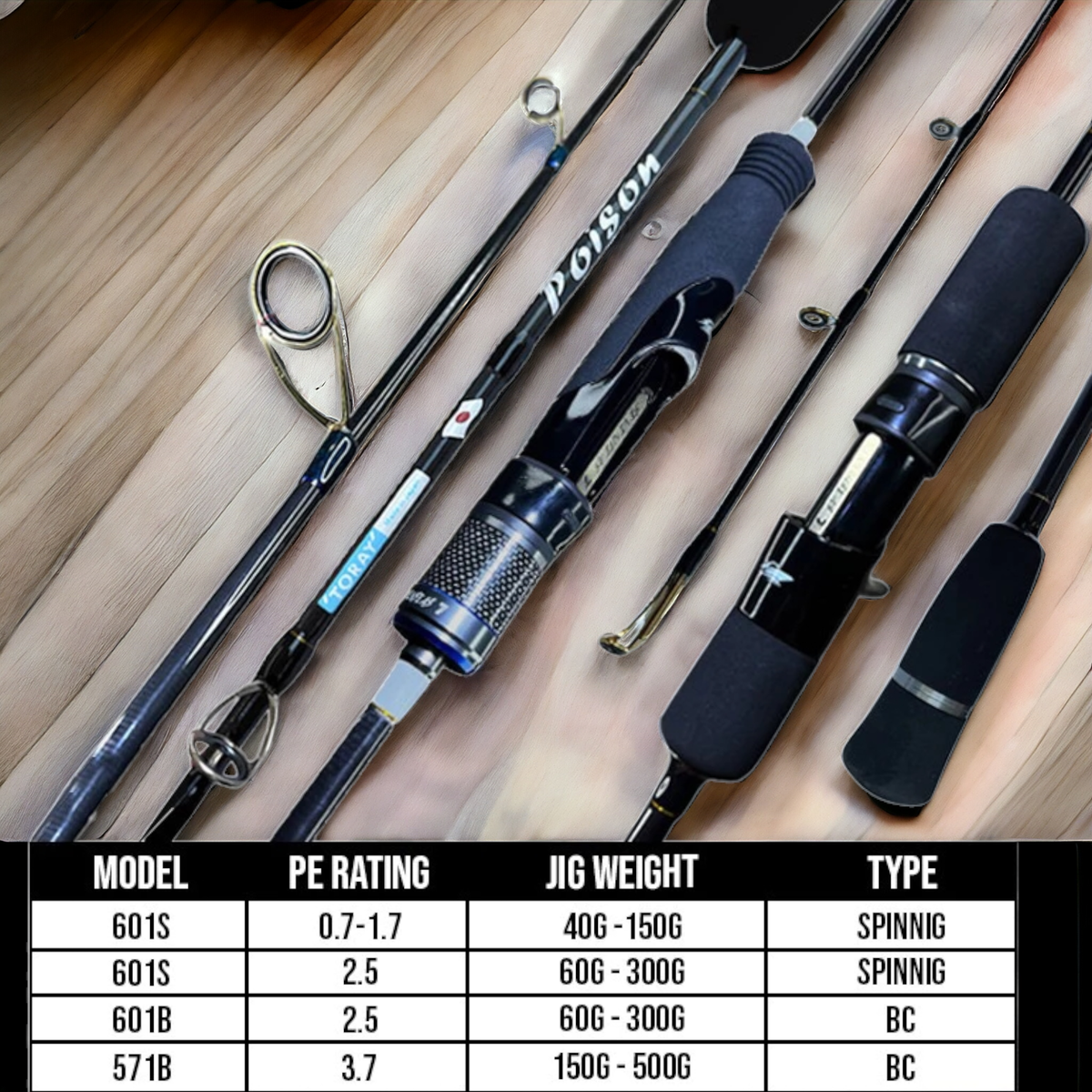 Fishing Rod Slow Pitch Jigging Light Weight Super Sensitive